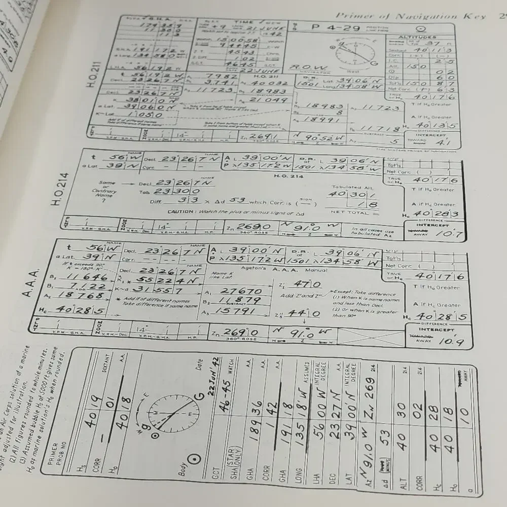 Used Book primer navigation